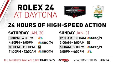 rolex daytona schedule|2024 daytona 24 hours schedule.